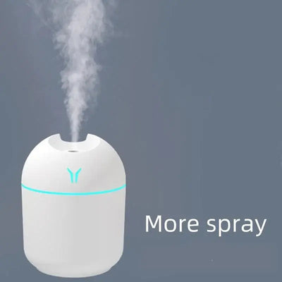 250ML USB Mini Air Humidifier Aroma Essential Oil Diffuser For Home Car Ultrasonic Mute Mist Maker Diffuser with LED Color Lamp - Astroglowmk